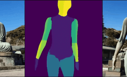 Generative AI Content Production