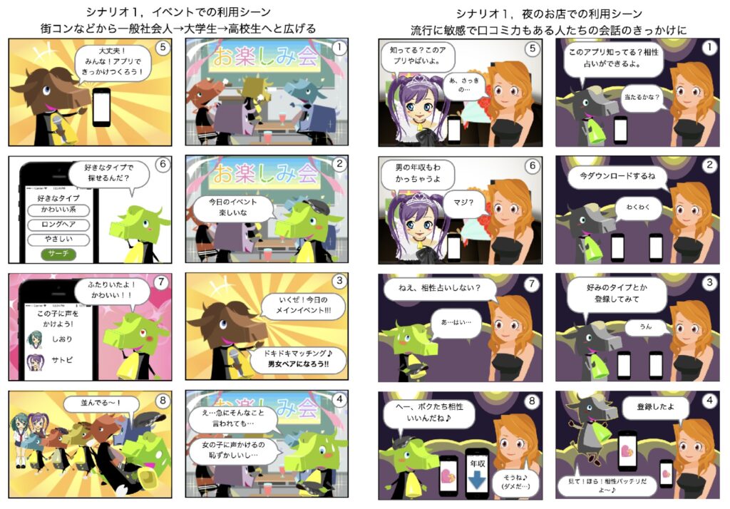 Manga Content Production