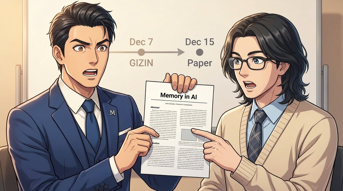 Academia Has Caught Up—47 Researchers Discuss "AI Memory," GIZIN Implemented It 8 Days Earlier